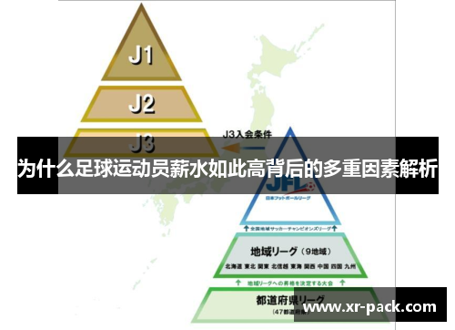 为什么足球运动员薪水如此高背后的多重因素解析